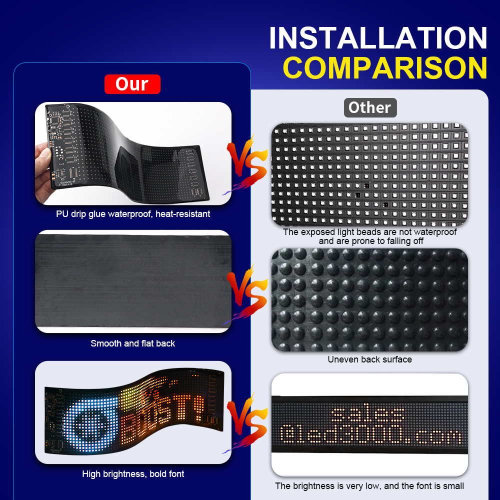 LED-Matrix-Pixel-Panel, scroll – Home Decor Free App Bewertung und Preis